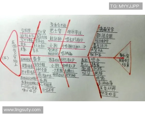 重庆篮球队反击策略分析与成败得失的深度探讨